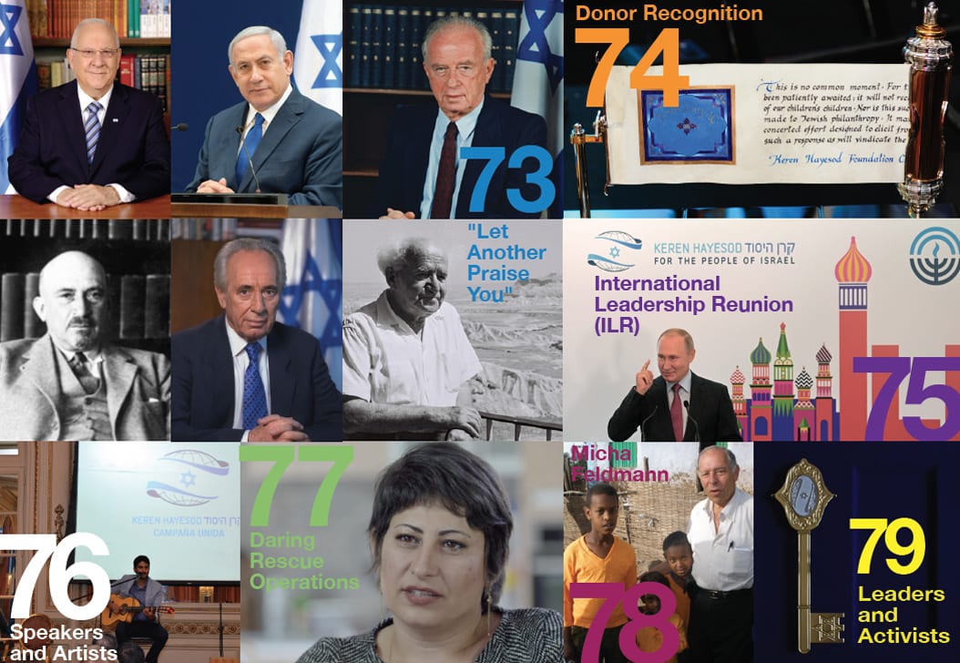 Av – Elul 5781