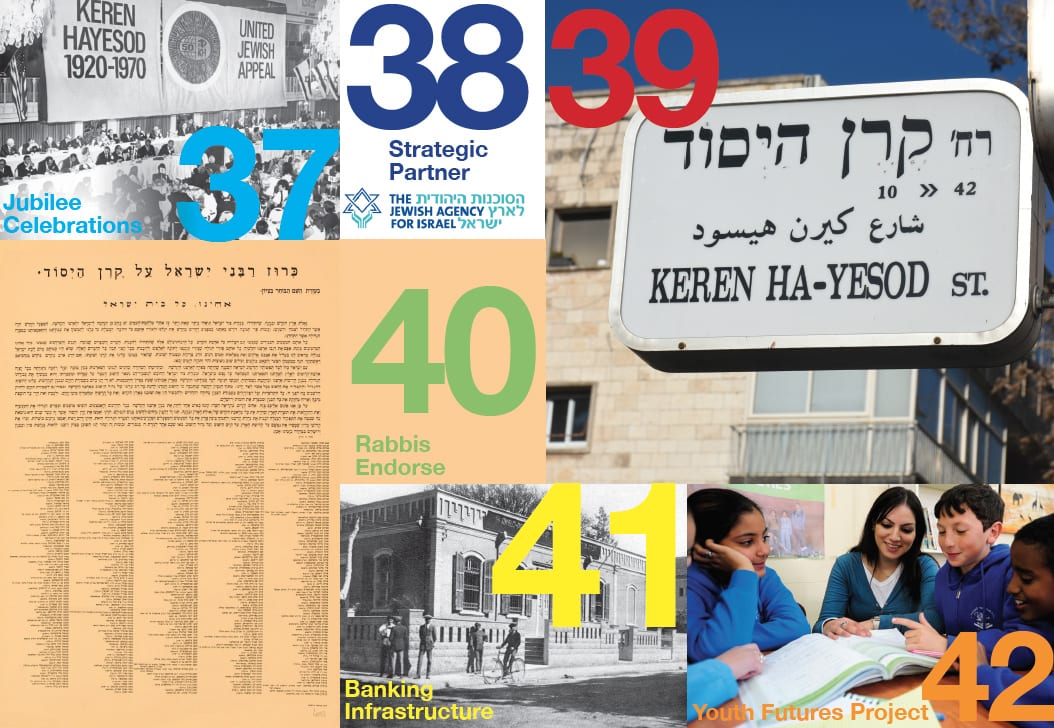 Shvat – Adar 5781