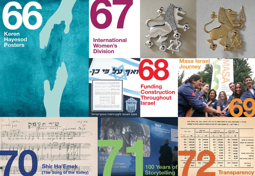Tammuz – Av 5781