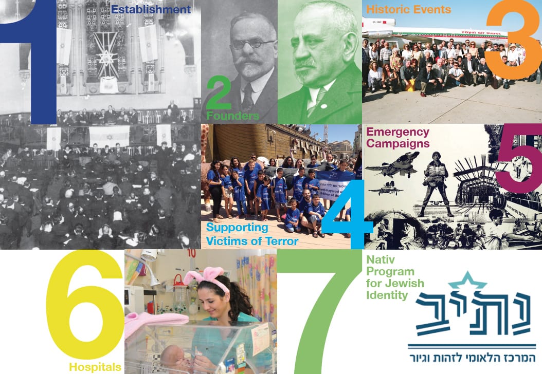 Elul 5780 – Tishrei 5781