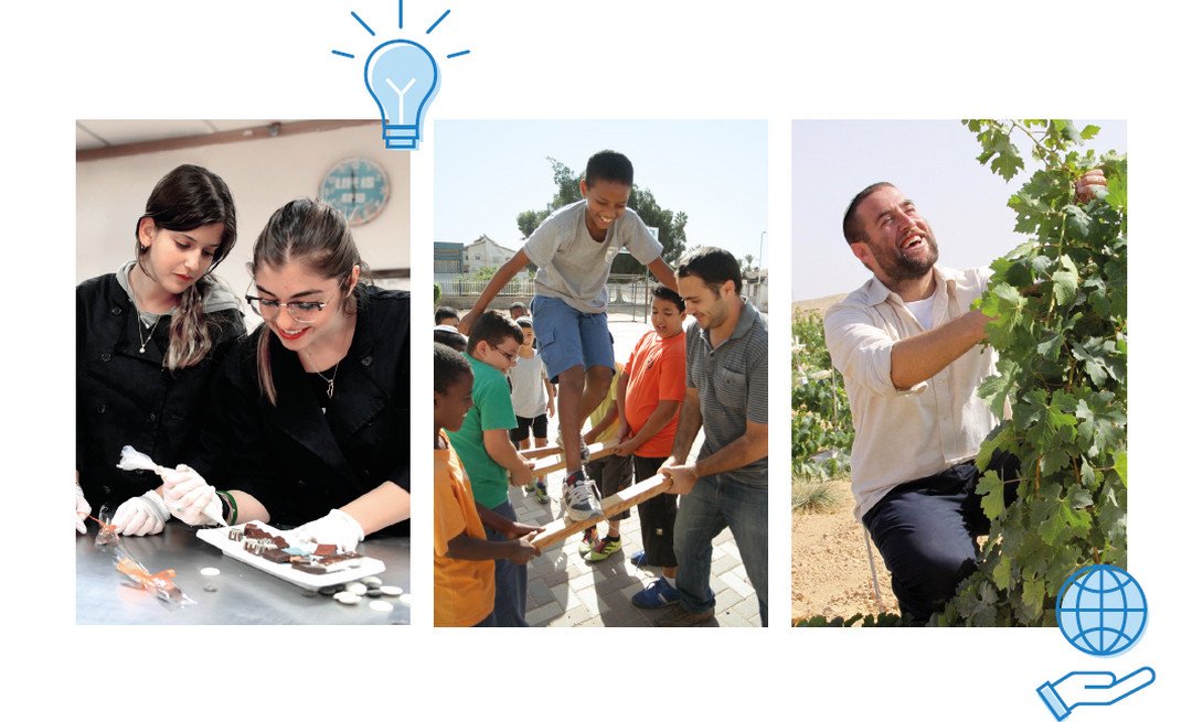 impact fund impact fund