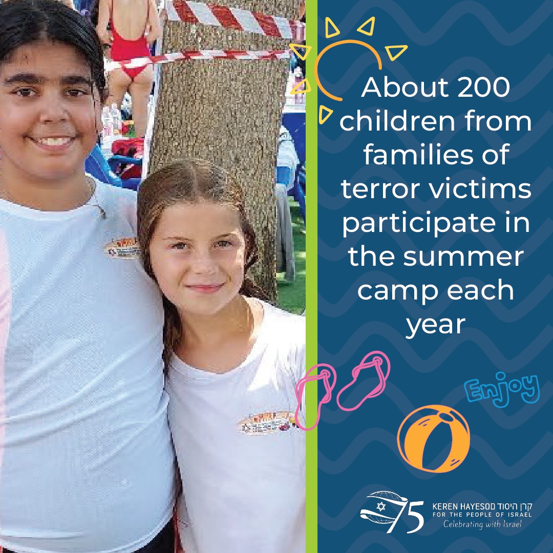 Keren Hayesod for the children of families of terror victims