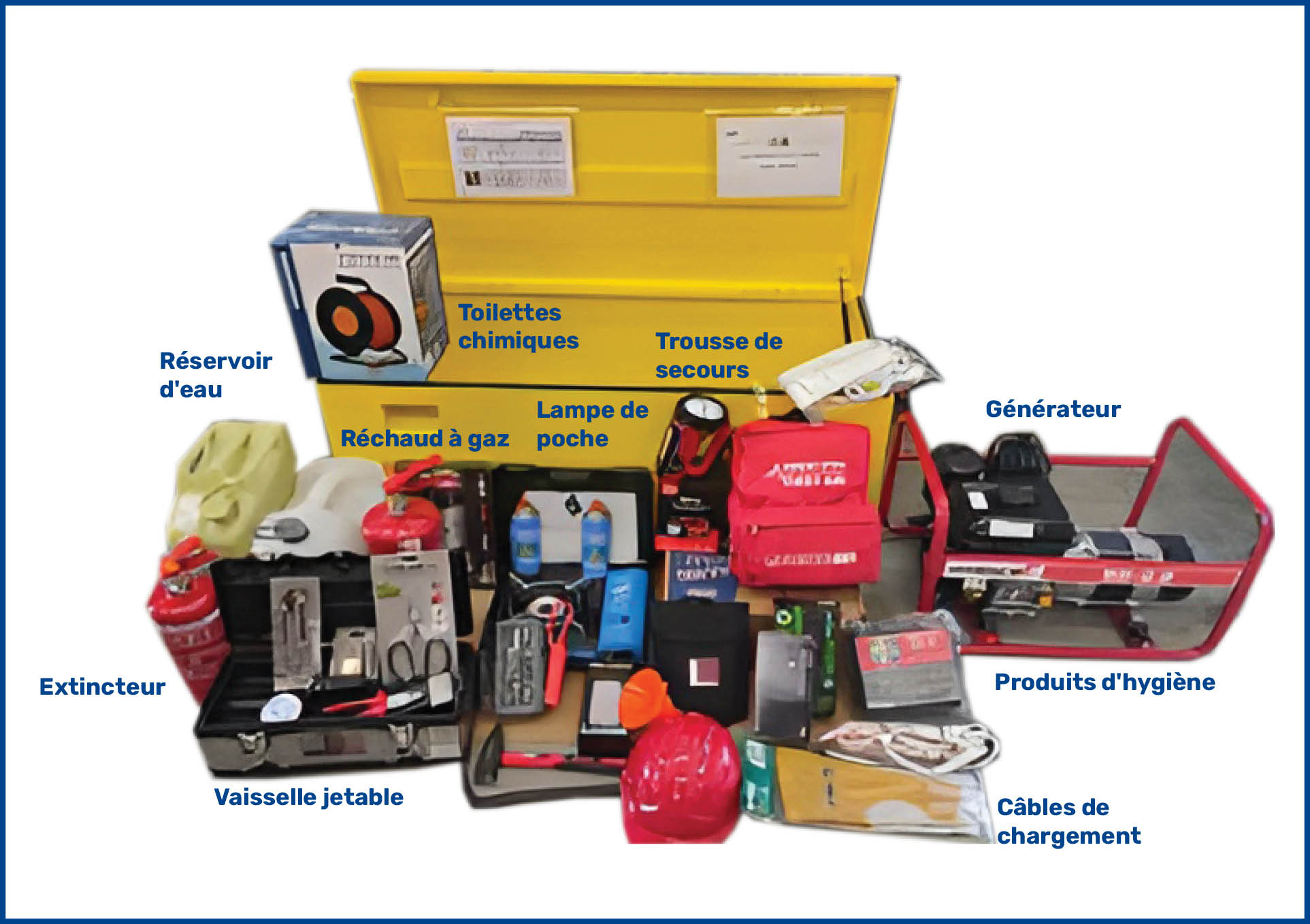 Emergency Kit for bomb shelters