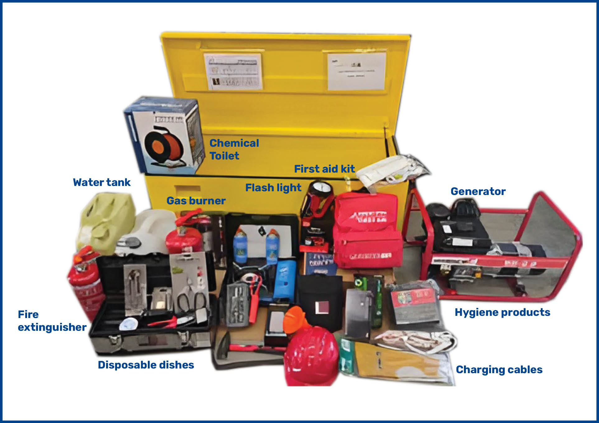 Emergency Kit for bomb shelters